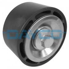 TENSOR DE POLY V - APV2811